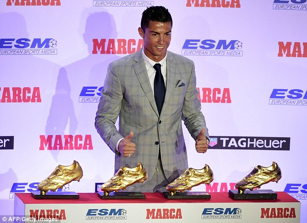 The Greatest Cristiano Ronaldo’s Achievements and Records