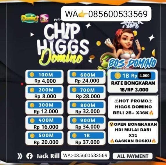 Agen Domino Rupiah Terpercaya