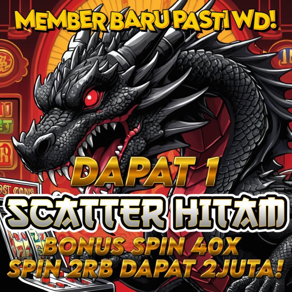 Bandar Gacor BRI: Solusi Tepat Untuk Menang Besar