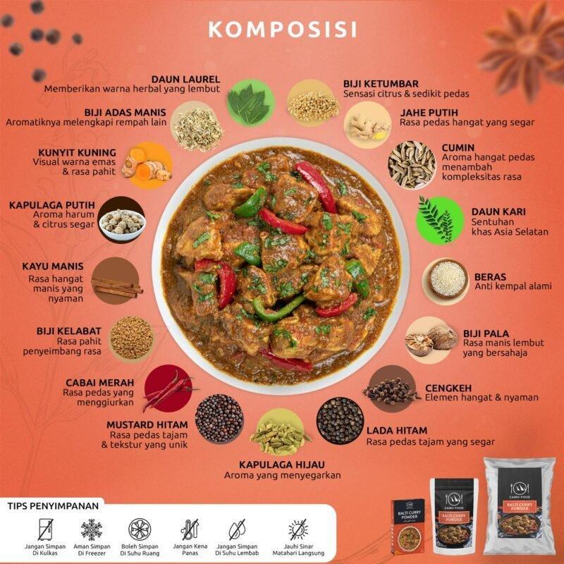 Daftar Habanero Terjamin: Pilihan Terbaik untuk Panen Pedas Anda