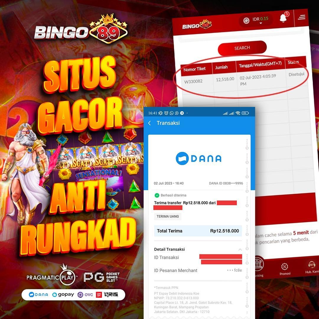 Bandar Slot Telkomsel Terpercaya: Panduan Bermain Slot Online